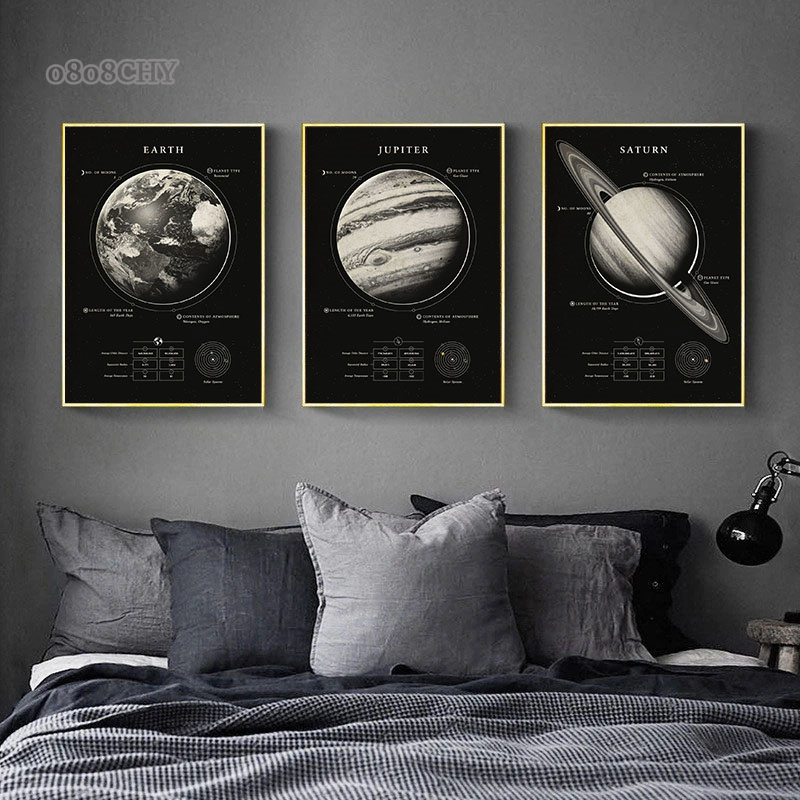 Wonders of The Space Galaxy ภา - Star Map Poster บทวิจารณ์และราคา